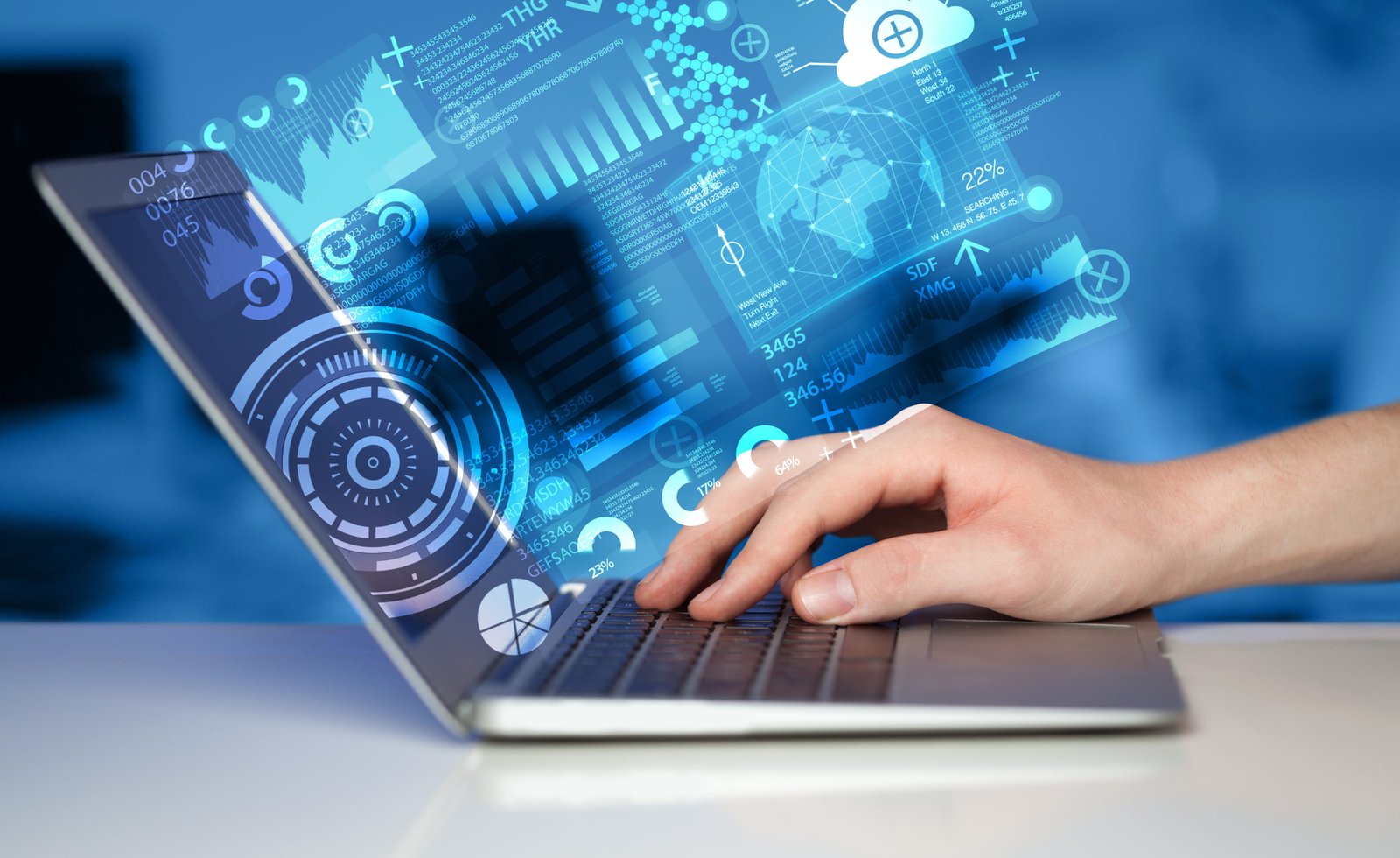 Top 5 Programming Languages in 2024